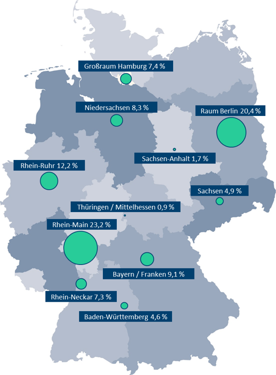 Regionale Verteilung | Fokus Wohnen Deutschland